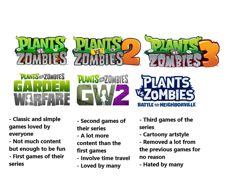 I'm sensing a pattern. | Fandom