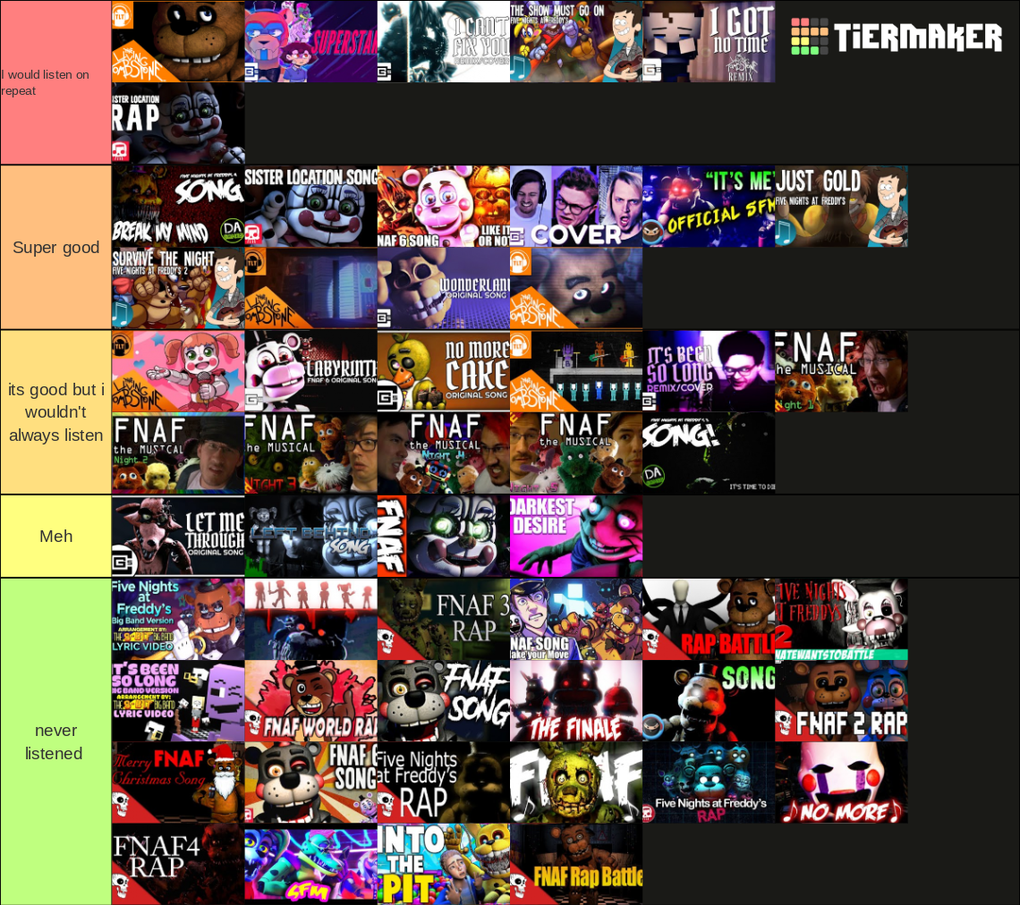 fnaf-song-tier-list-fandom