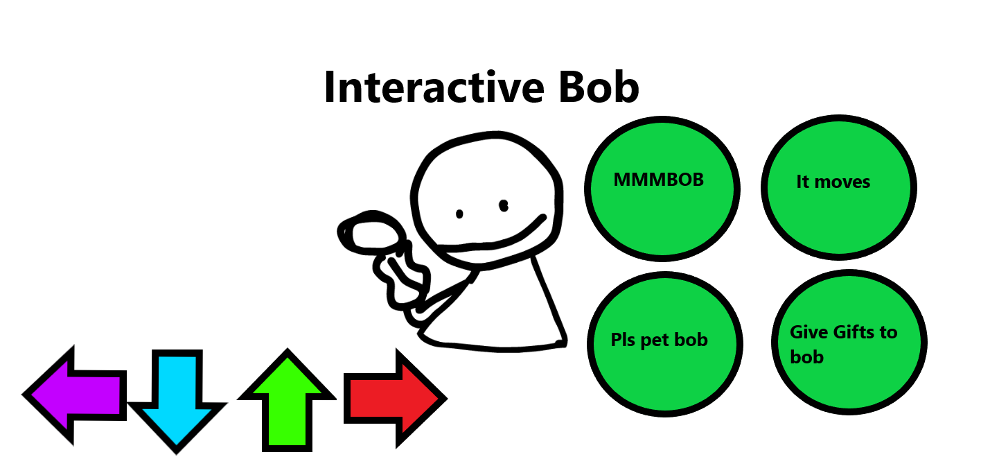 Interactive bob | Fandom
