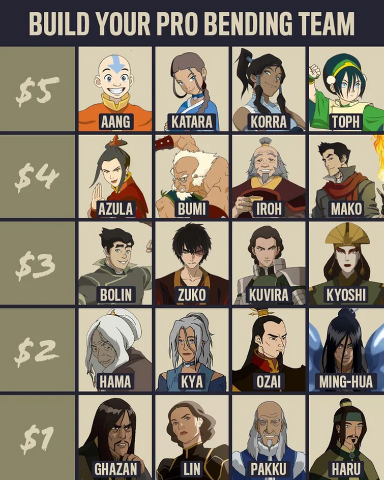 Fandom Image