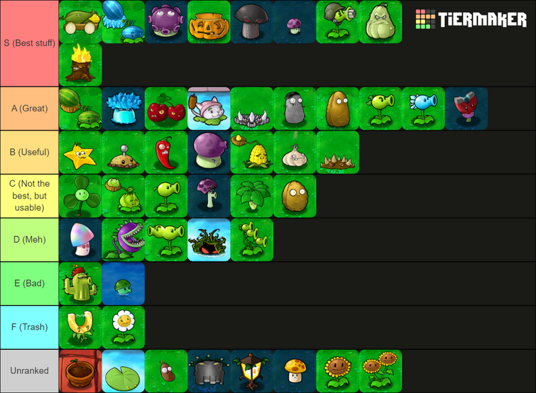 My PvZ 1 plant tier list. : r/PlantsVSZombies