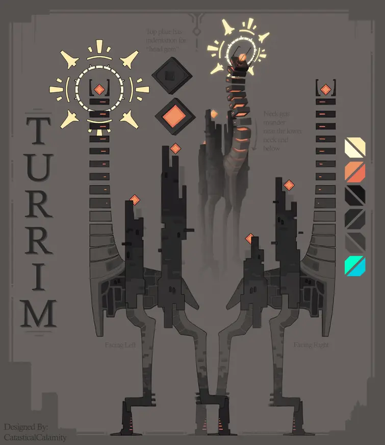 Turrim posting | Fandom