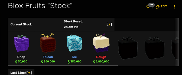 Blox Fruits Stock Updated