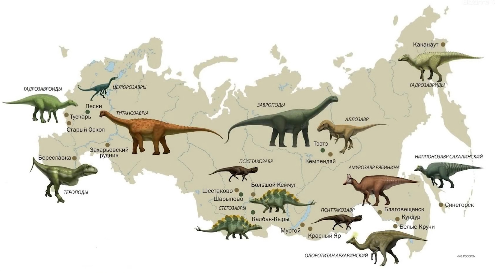 Где находится доисторический остров