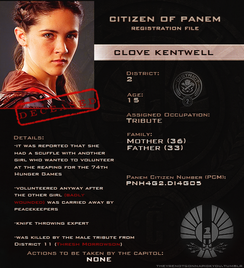 Clove Kentwell 34th Hunger Games Wiki Fandom