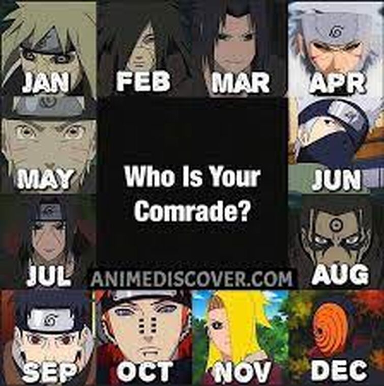 Here Are the Birthdays of All Your Favorite 'Naruto' Characters