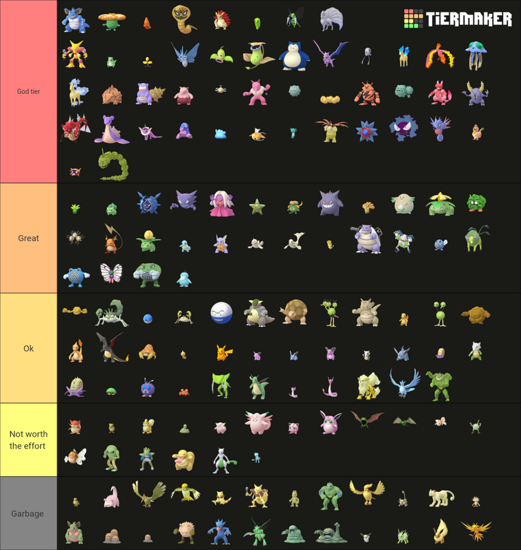 Shiny Tier List!