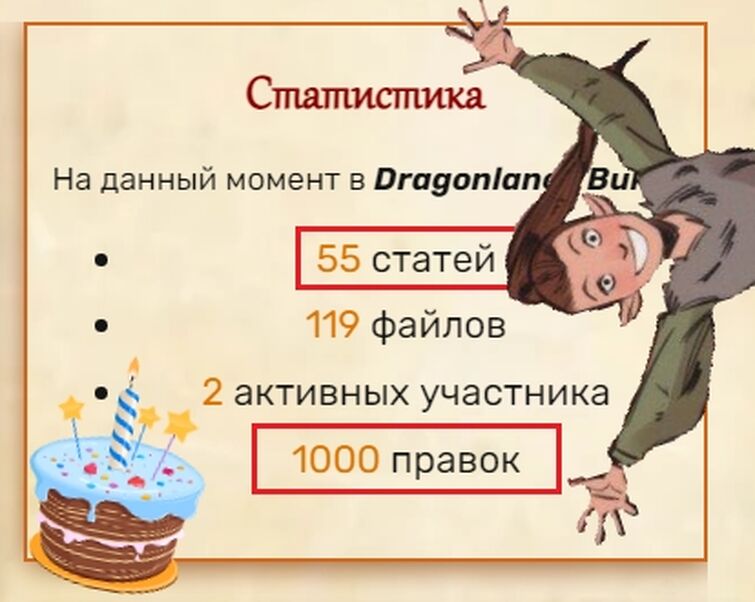 Fandom Image