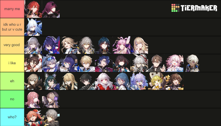 Create a All Honkai: Star Rail Playable Characters + Upcoming Tier List -  TierMaker