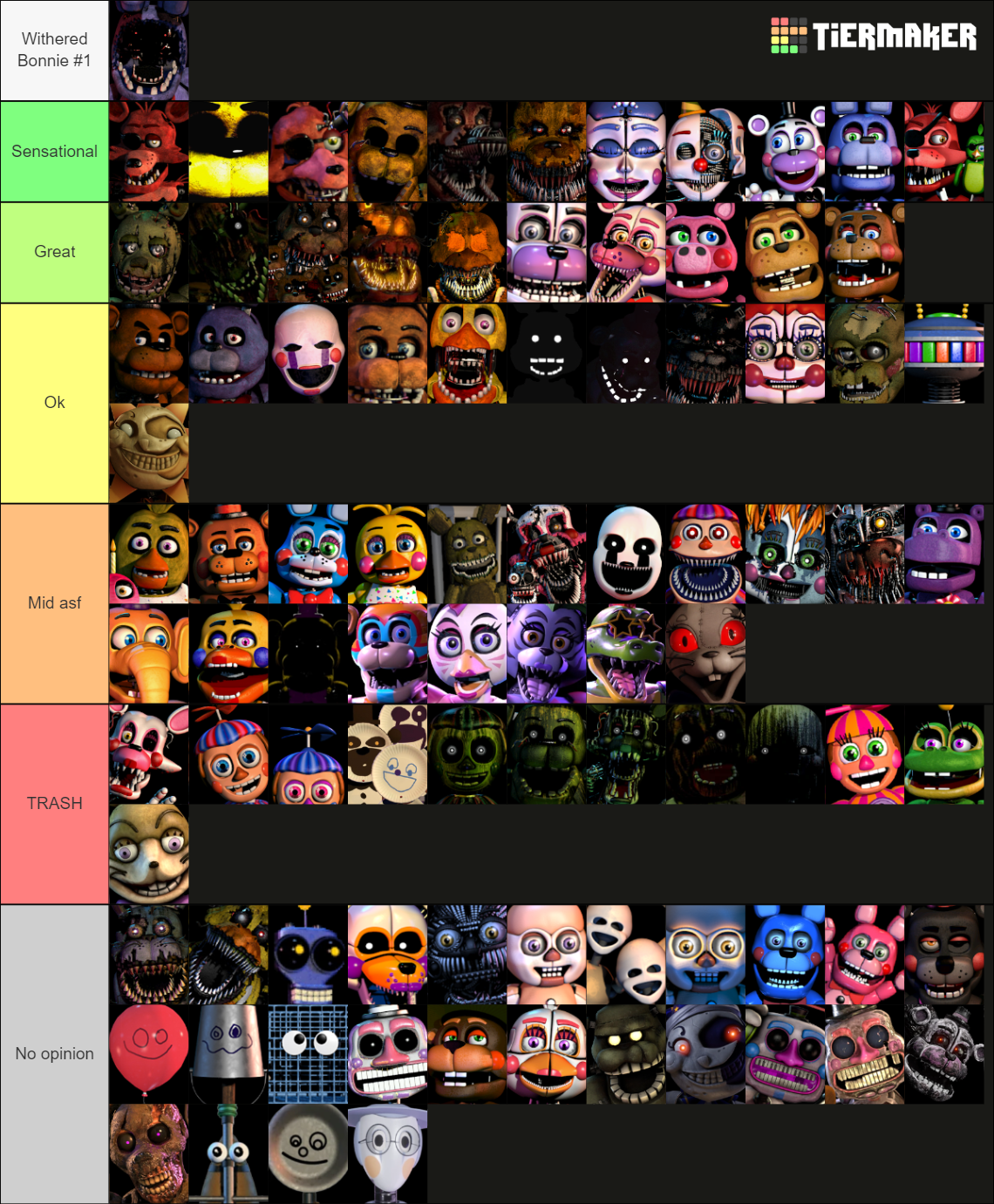 My FNAF Tierlist | Fandom