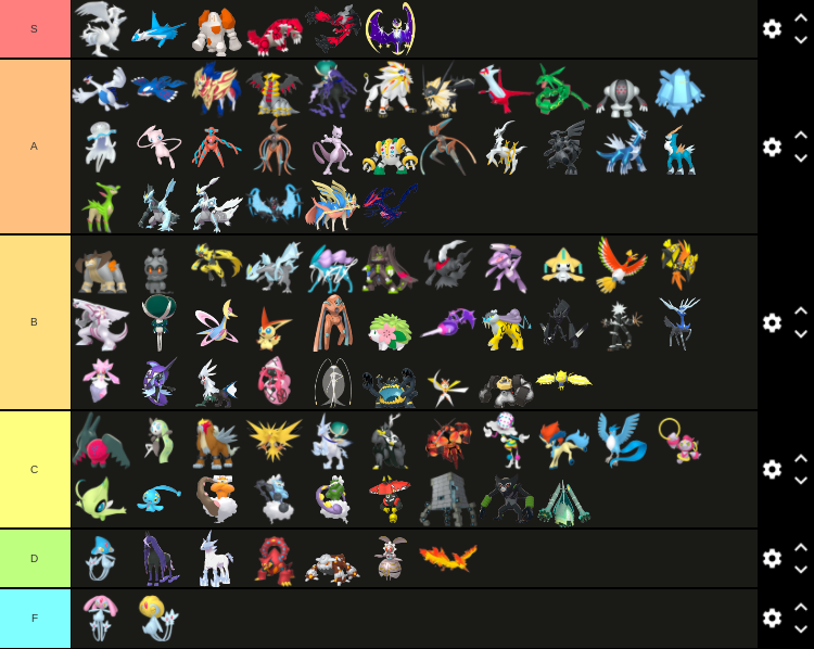 OUTDATED) My Pokemon Brick Bronze Tierlist