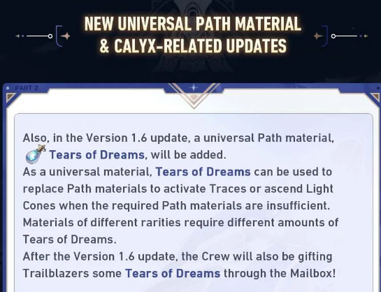 Some important new things in 1.6/2.0 (Source: HoyoLab official 