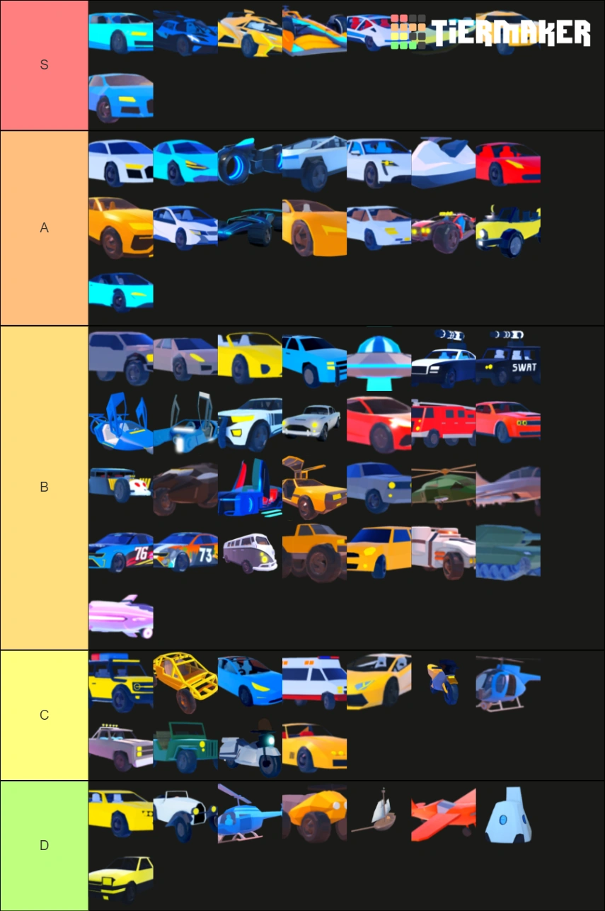 Jailbreak Vehicles! Tierlist Fandom