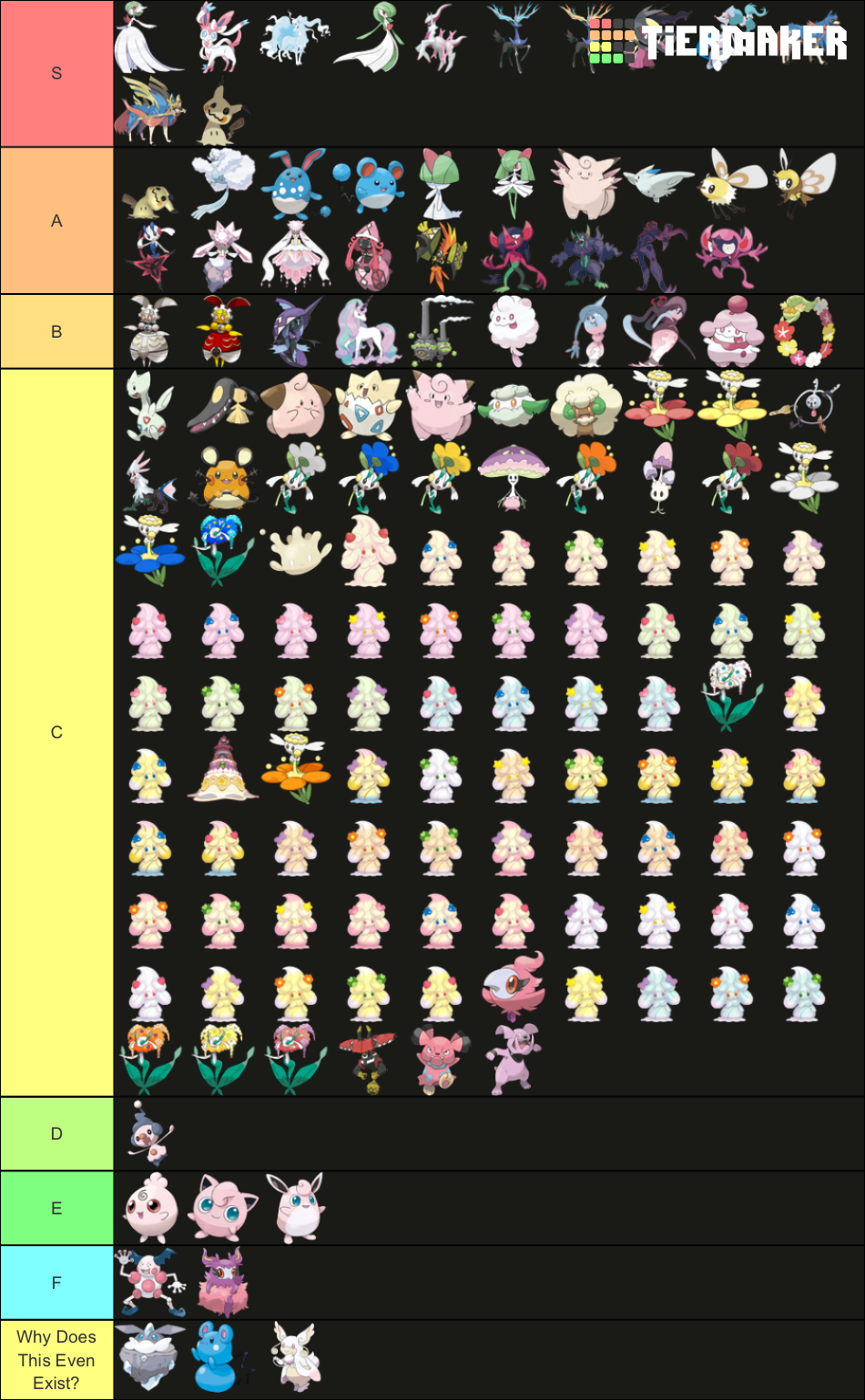 Create a Todos os Pokémon do Tipo Fada Tier List - TierMaker