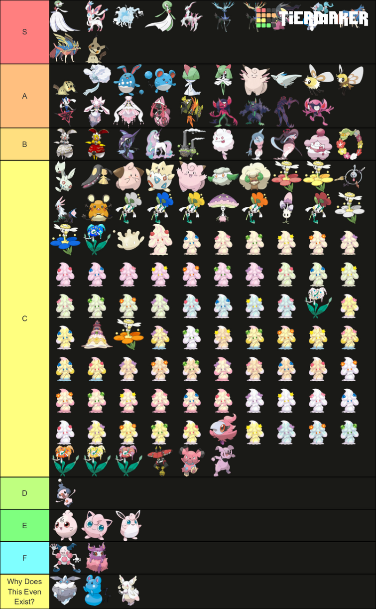 Fairy Type tierlist