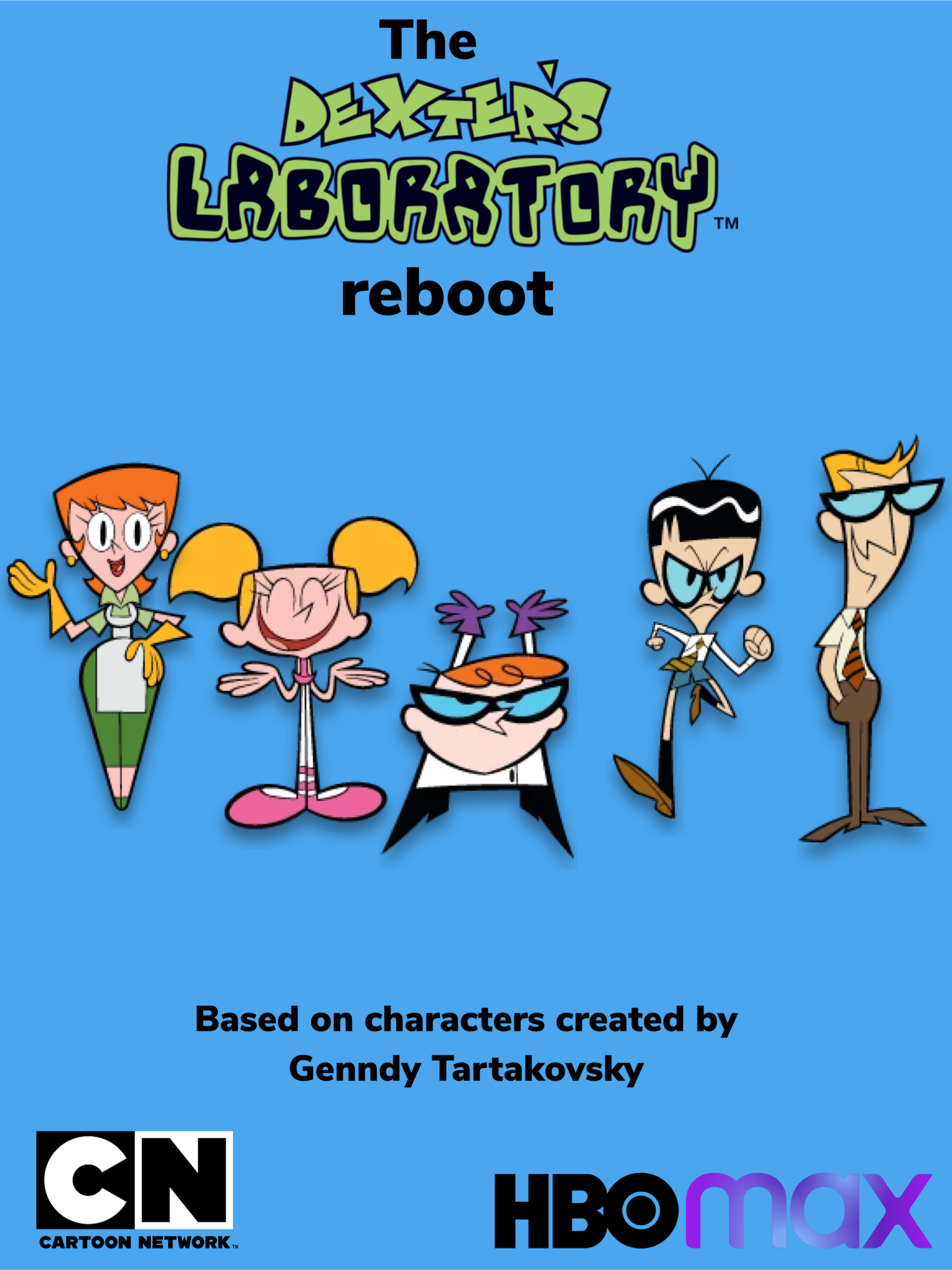 Dexter's laboratory 2021