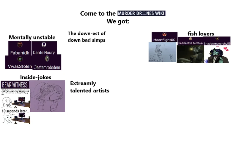 Project) Come to the Murder Drones wiki, we got WIP Update