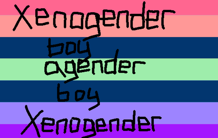 Discuss Everything About Gender Wiki | Fandom