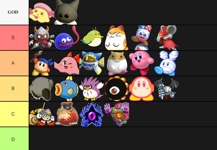 all kirby characters list