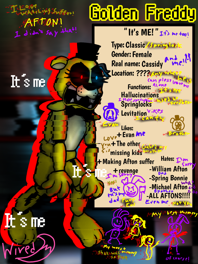 Golden Freddy (Afton’s Redemption AU) Fandom