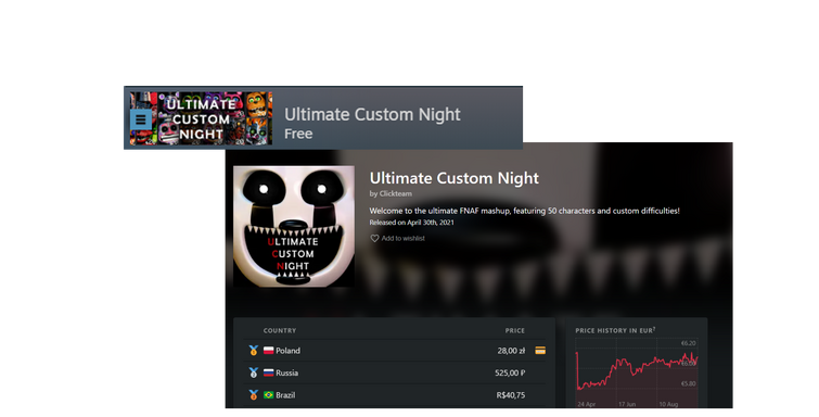 side quest ultimate custom night｜TikTok Search