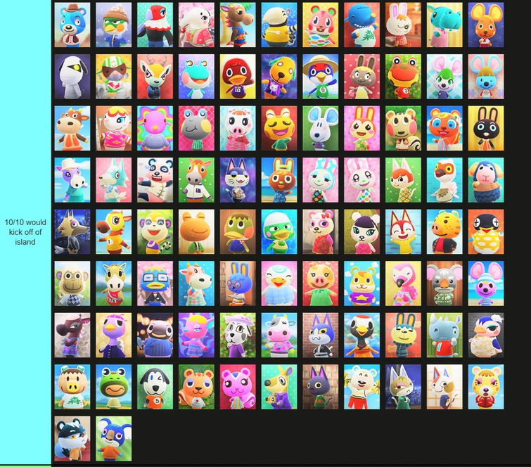 Acnh All Villagers Tier List My Personal Opinion Don T Be Offended Fandom