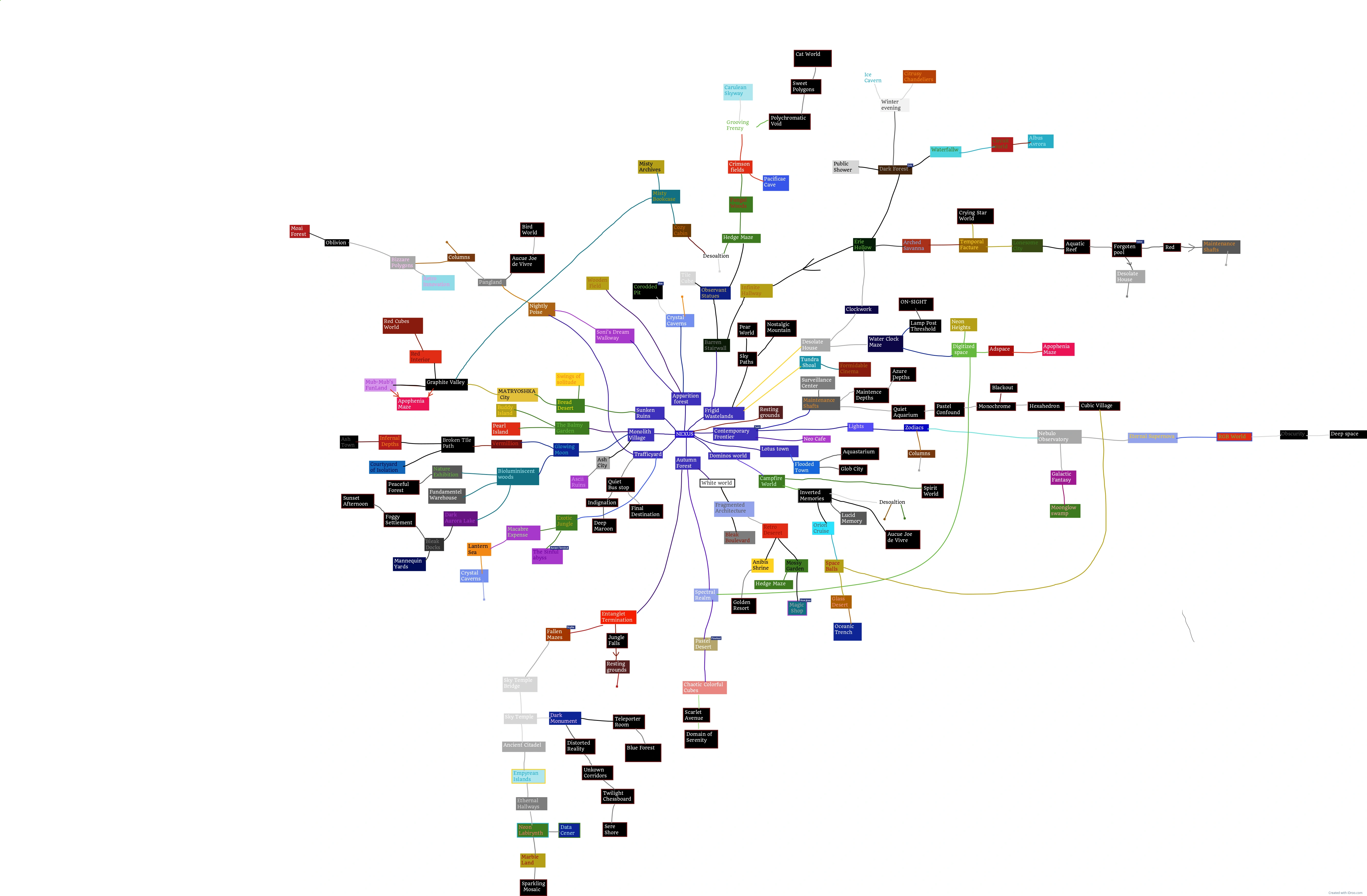 My try to make full game map | Fandom