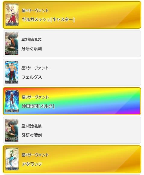 That S It Luck Reset To Zero Fandom