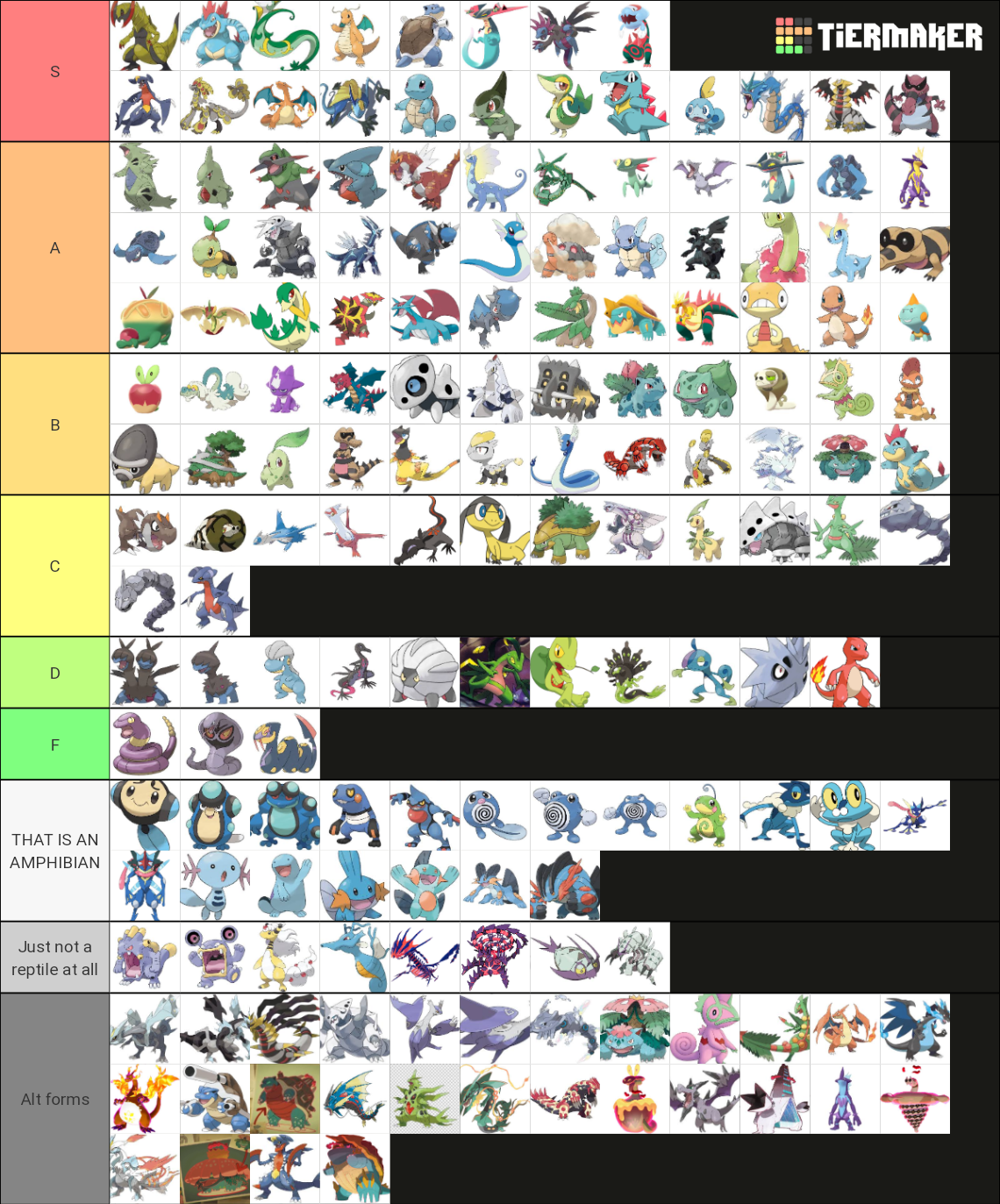 Reptile pokemon teir list because it