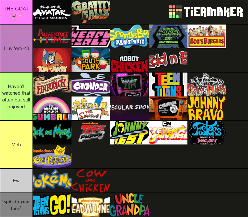 Create a Conception Plus Characters Tier List - TierMaker