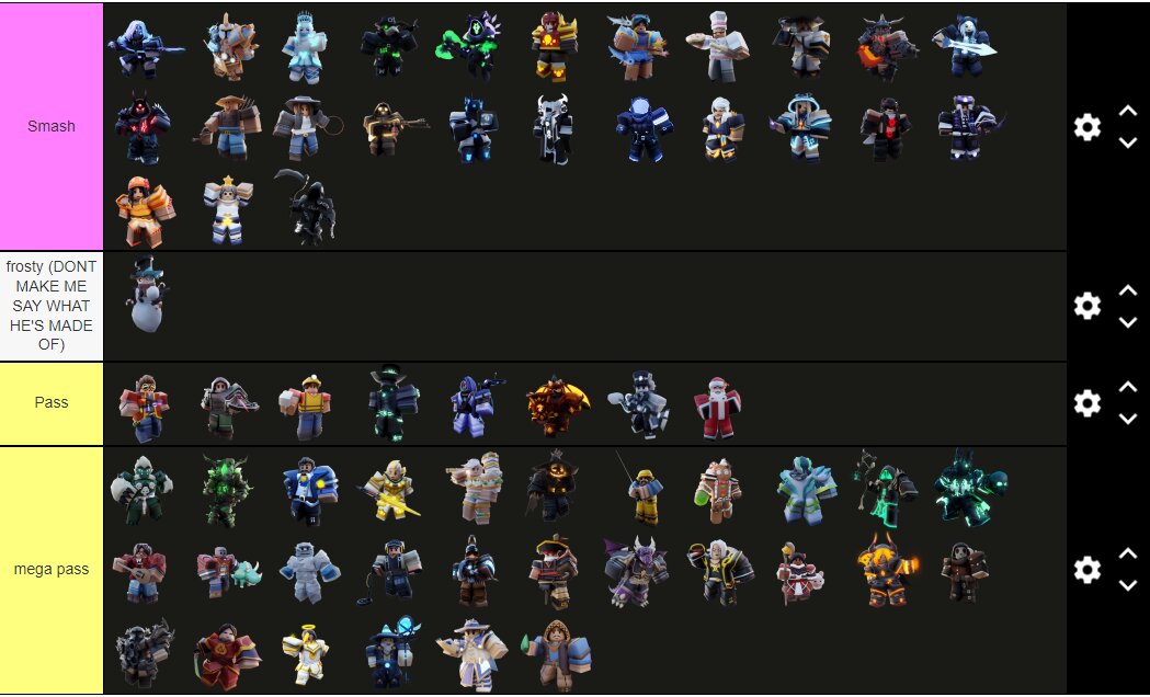 Smash or Pass tierlist based on who I would smash with a hammer