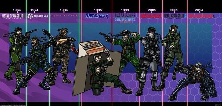 Every Metal Gear Solid Game In Chronological Order (And The Year They Take  Place In)