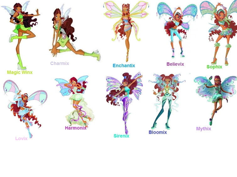 Do you think any Winx girl can transform into an old magic form? Fandom