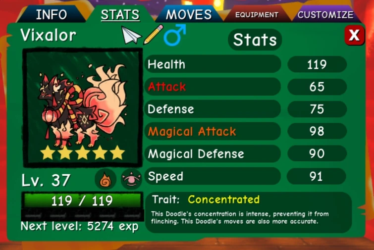 Discuss Everything About Doodle World Wiki | Fandom