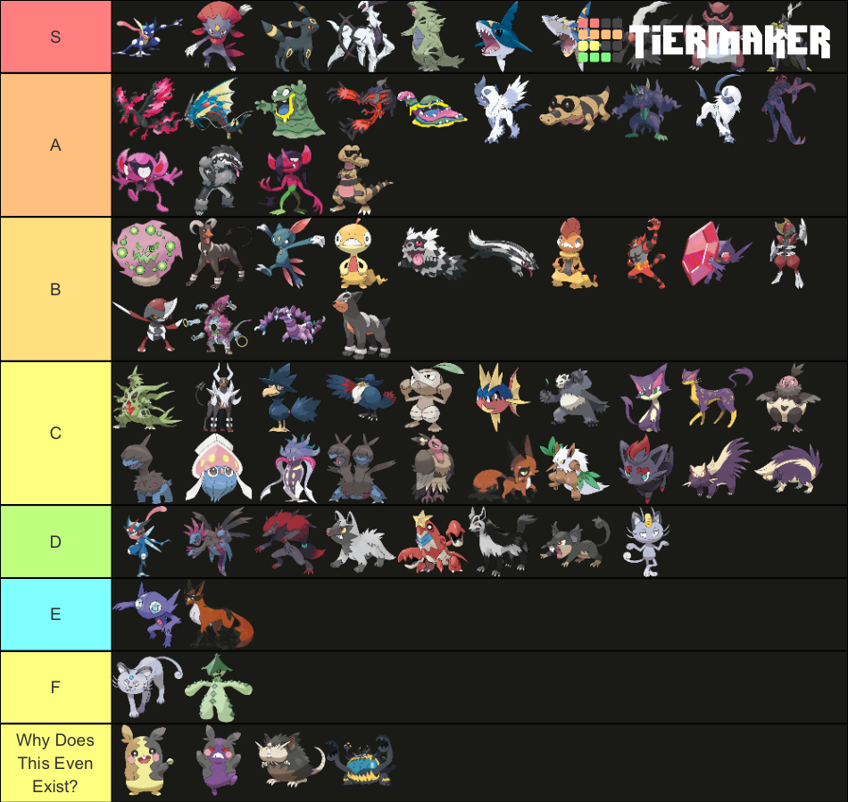 Pokemon Dark Type Names