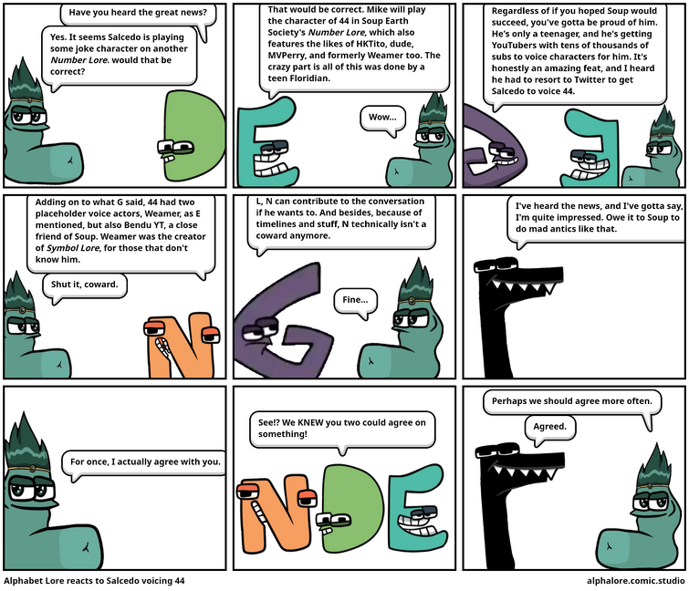 Discuss Everything About Unoffical Number Lore Wiki Fandom