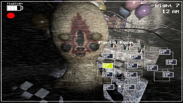 Fnaf Scp