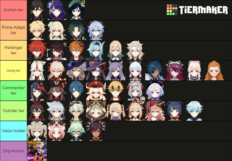 Everyone S Posting Tierlists Here S My Lore Power Tier List I Guess Fandom