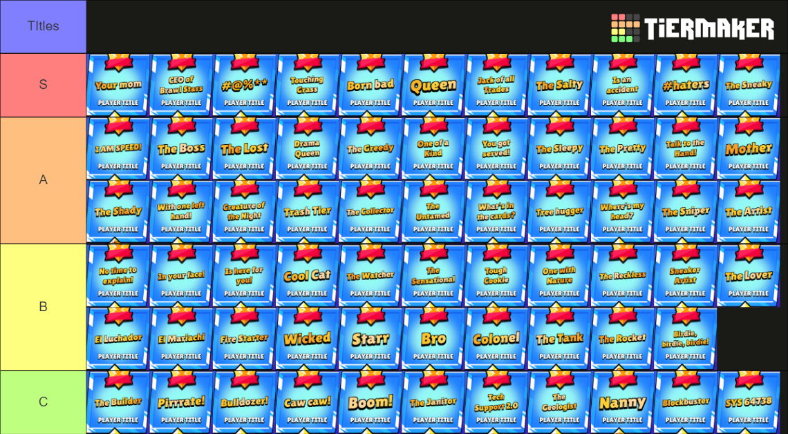 ranking-all-brawlers-titles-fandom