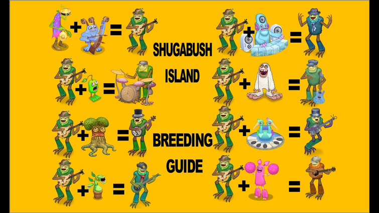 Remember when these where the breeding combinations for Shugabush ...