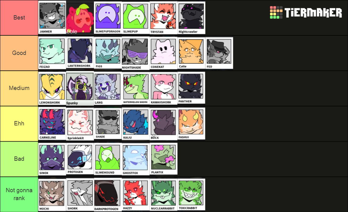 The BEST Gootraixan PvP Tier List in Kaiju Paradise 