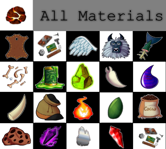 Materials, Blox Fruits Wiki