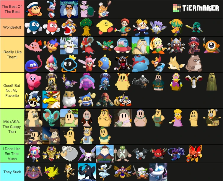 My Kirby Character Tier List (In My Humble Opinion) Fandom