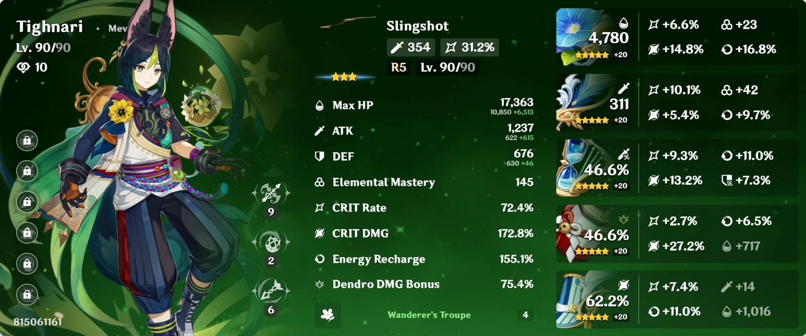 Rate Tighnari build Fandom