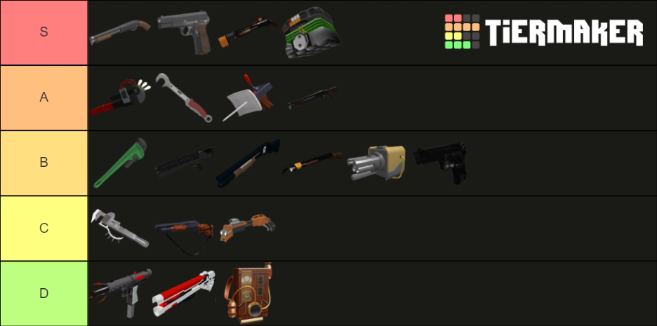 Generic TC2 tier list | Fandom