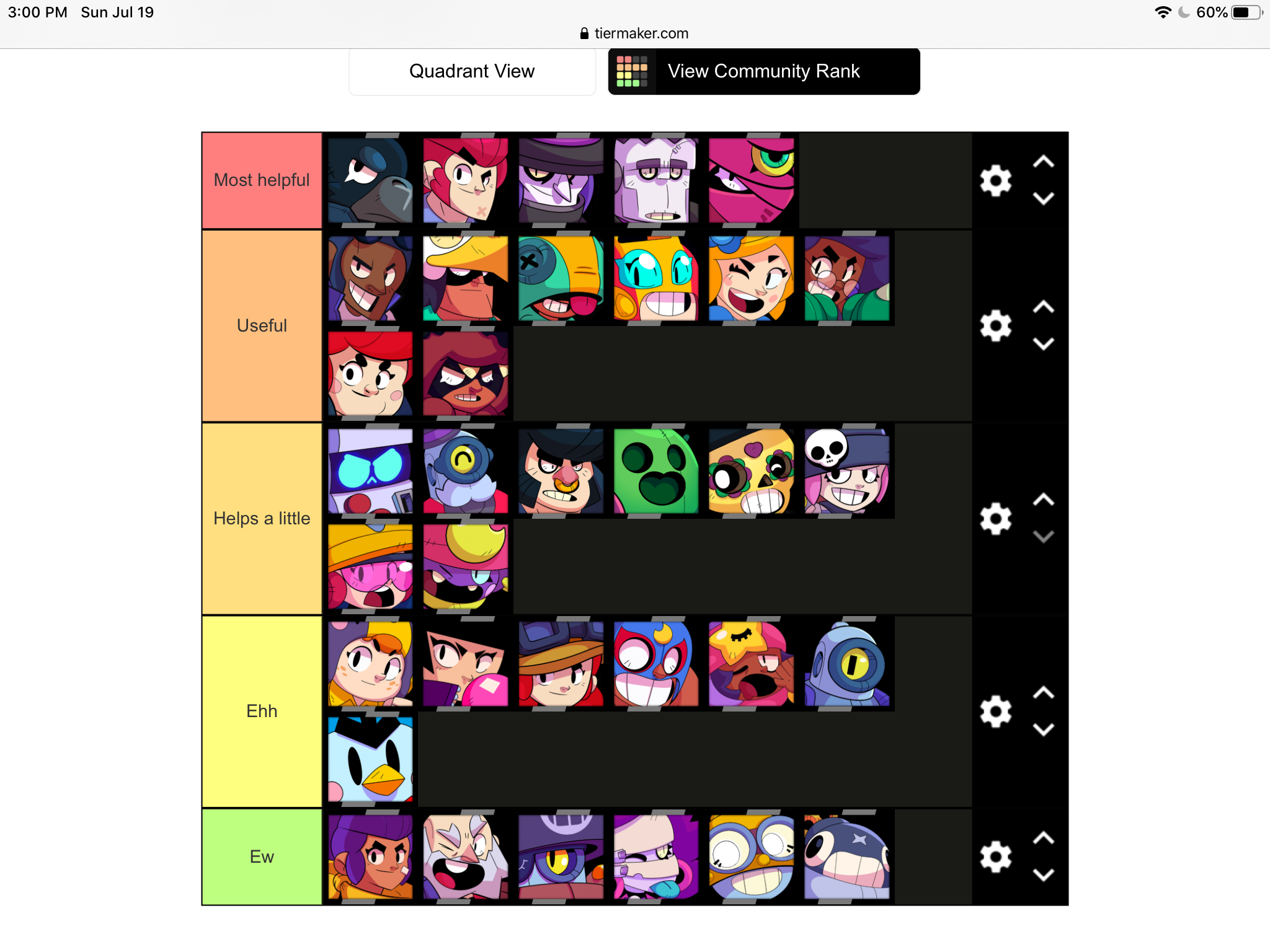 Tier List Of Gadgets Plz Suggest Where To Place If You Think