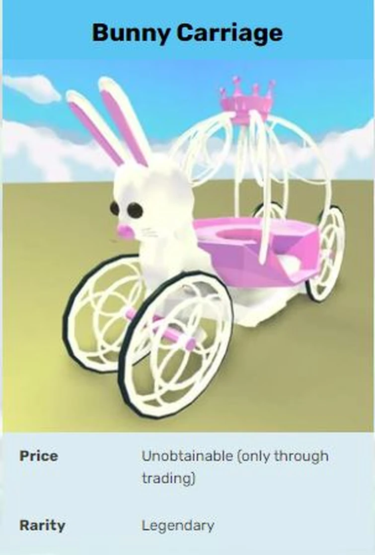 Discuss Everything About Adopt Me! Wiki Fandom