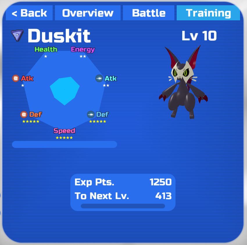 Duskit