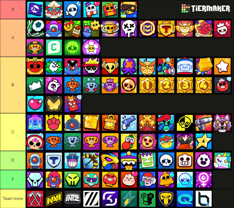 All Profile Icons (Brawlers, Skins & More)