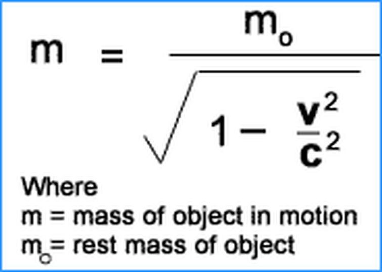 Rest mass. E l i t физика. massless relativistic fermions.